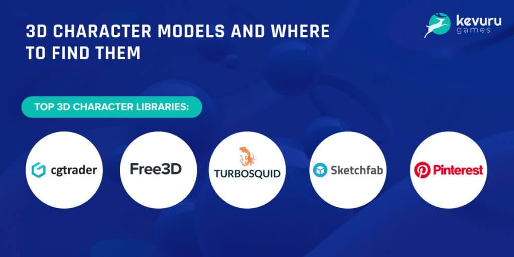 3D character models and where to find them