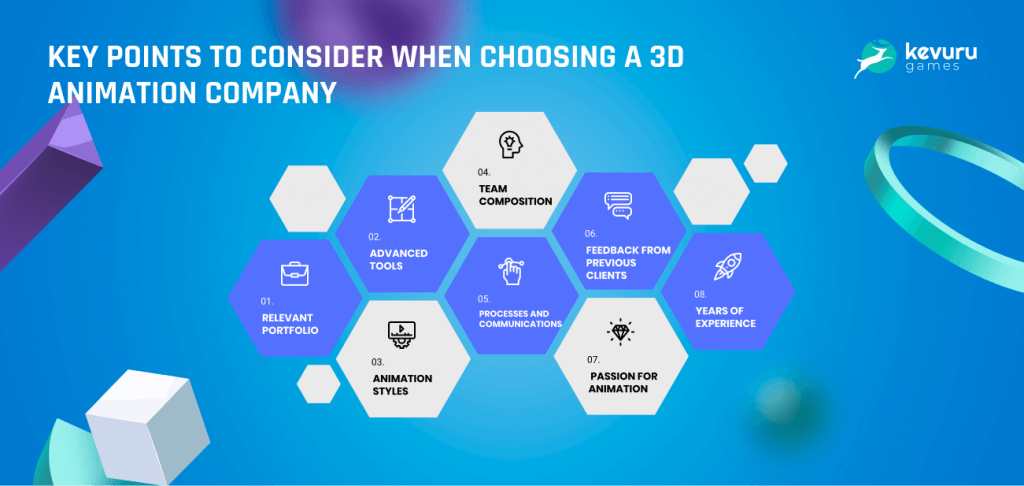 proven-ways-to-choose-the-best-3d-animation-company-our-top-5-picks-worthy-of-your-project-5