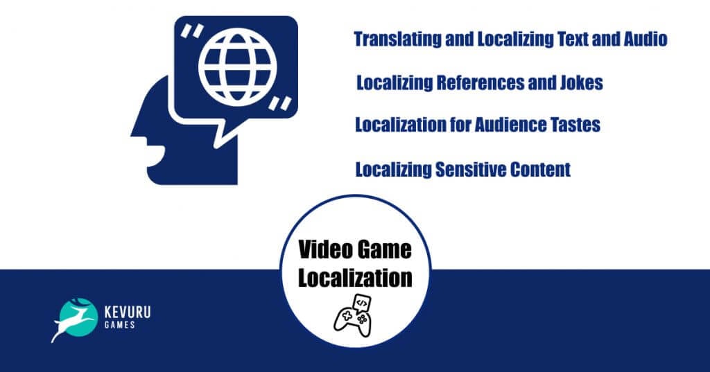 Video game localization