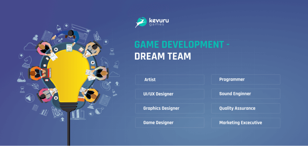 Gamedev team - Best-Selling Games in 2020: Key Factors of Success, Demand Trends and Forecasts of Future Leaders