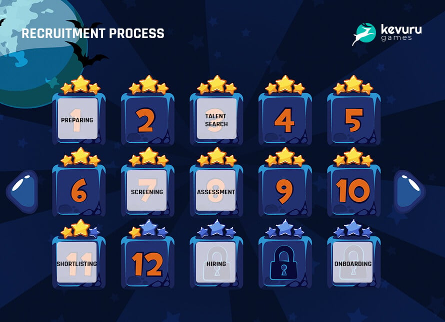 how-to-choose-a-reliable-game-design-company-checklist-practical-tips-5
